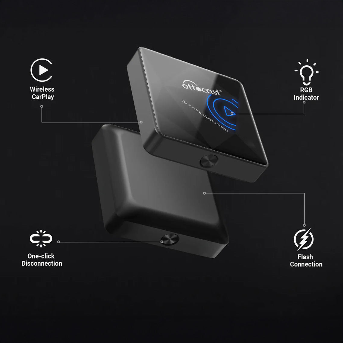 U2AIR PRO - Wireless Apple CarPlay Adapter (2025 Version)