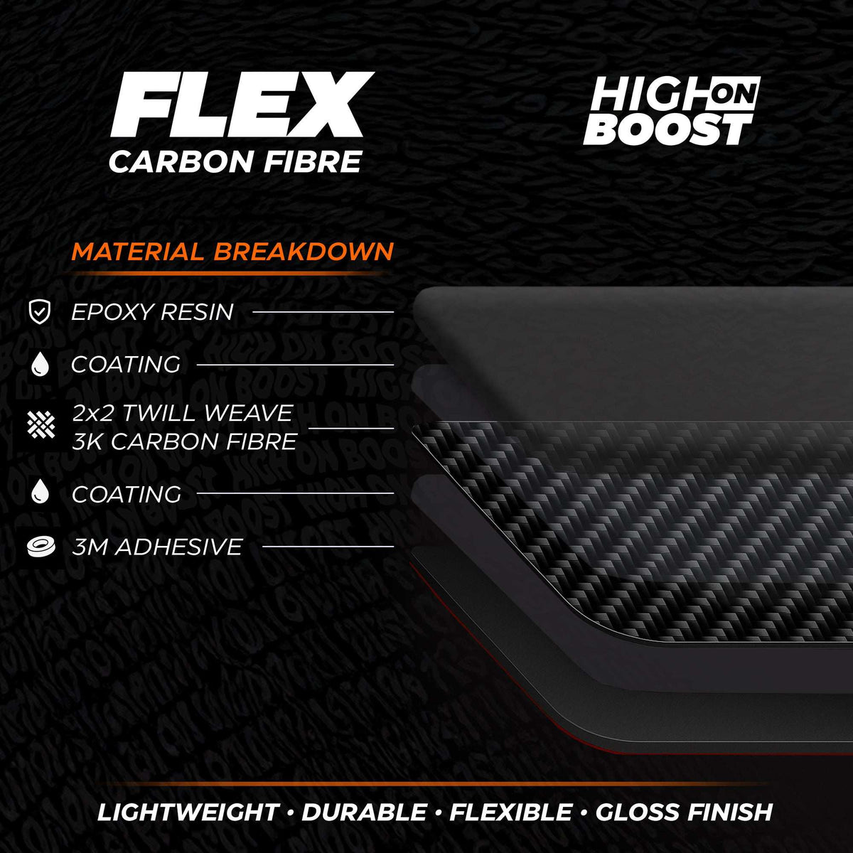 VW Golf MK6 Carbon Fibre Vent Covers- High on Boost